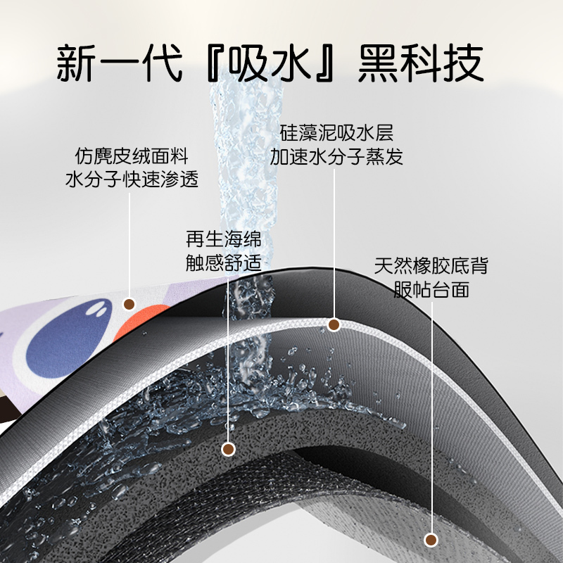 卡通浴室吸水地垫