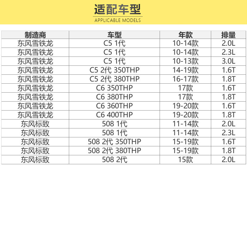 马勒(MAHLE)活性炭空调滤LAK1052适配10-19款雪铁龙C5/17款/19-20款C6/11-19款标致508