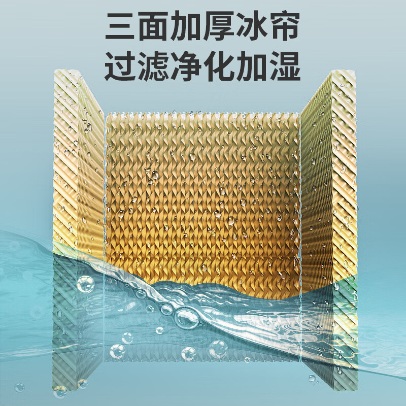 美菱大型工业冷风机空调扇工厂商用饭店客厅超强制冷移动水冷风扇高清大图