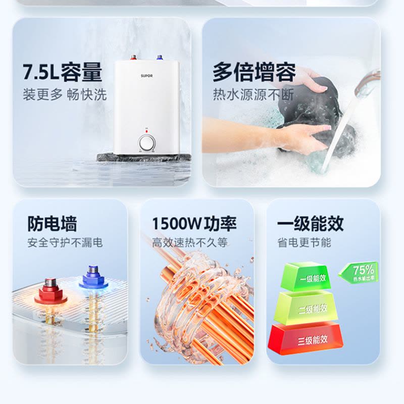 苏泊尔UK07电热水器7.5升小厨宝储水式厨房家用热水器一级能效4250图片
