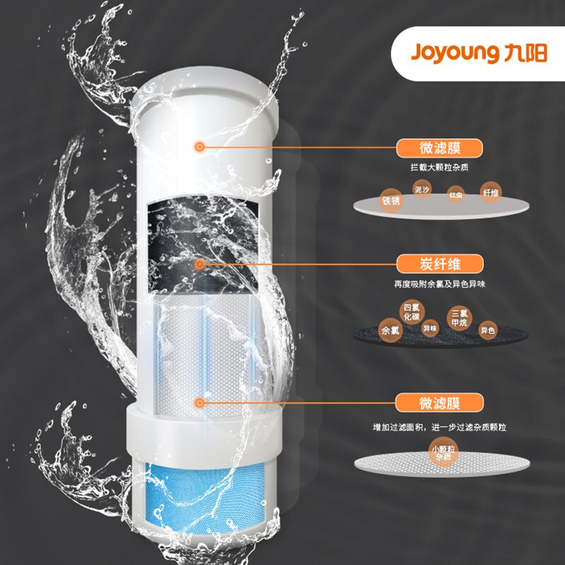 九阳/Joyoung 净水器家用直饮过滤器 厨下式纯水机JR7501 600G大流量净水机