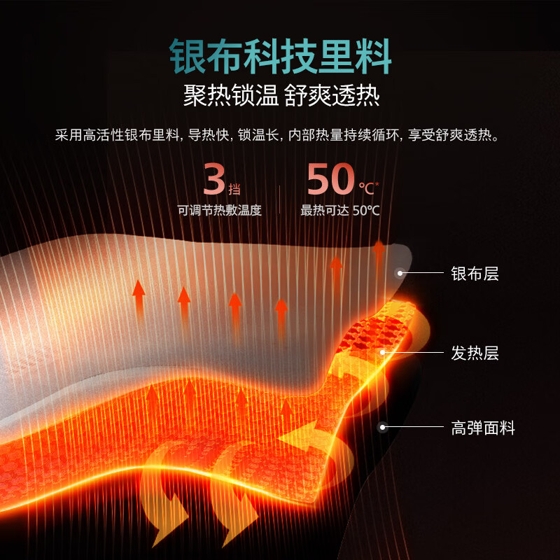 飞利浦(PHILIPS)懒人腰带腰部按摩器腰腹健身仪EMS微电流无线热敷暴汗束腰护腰带高清大图