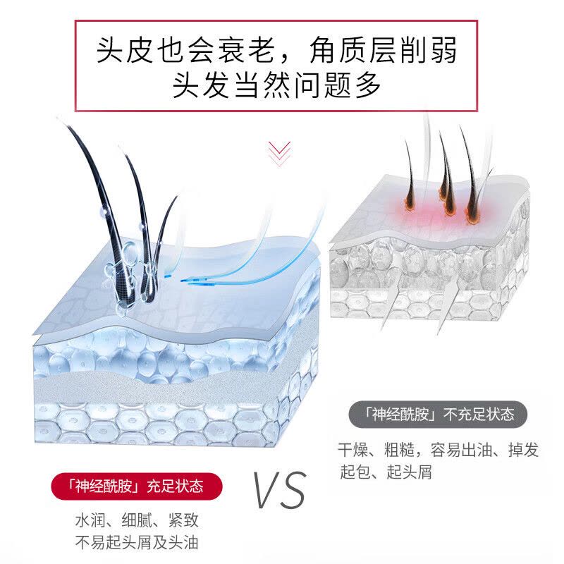 舒蕾 头皮水润强韧修护洗发露 700ml图片