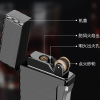 可变双火砂轮明火打火机