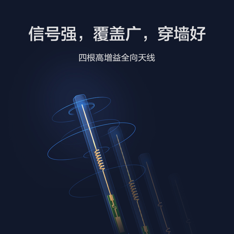 小米路由器4C 高增益天线,信号更强 / 64MB 内存,运行稳定 / APP智能管理