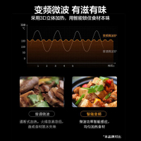 格兰仕(Galanz) 微波炉 G90F25CSPV-BM1(G0)光波炉 智能变频 不锈钢内胆 微蒸烤一体机 苏宁正品