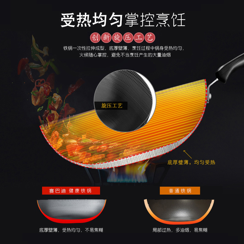 赛巴迪Sabatier 中式麦饭石不粘锅 30cm POT-FAN-L30cm