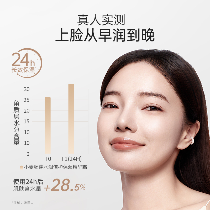 袋鼠妈妈小麦胚芽水润倍护保湿精华霜-50g高清大图