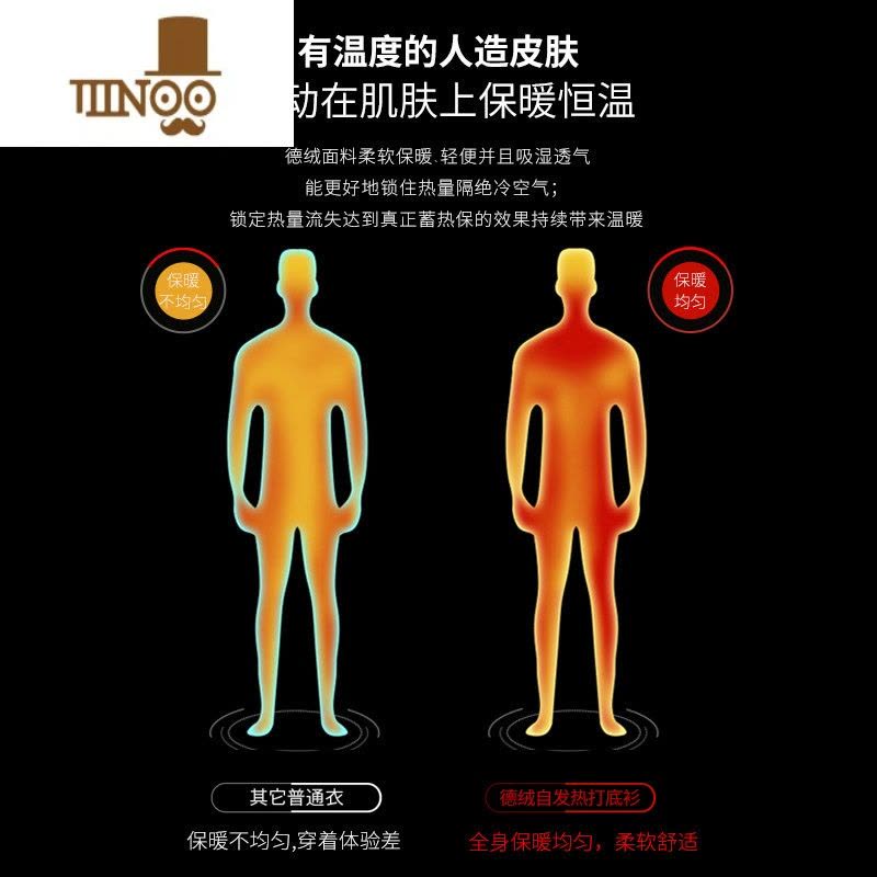 YANXU双面德绒高领打底衫男纯色保暖内搭中高领加绒加厚长袖t恤图片