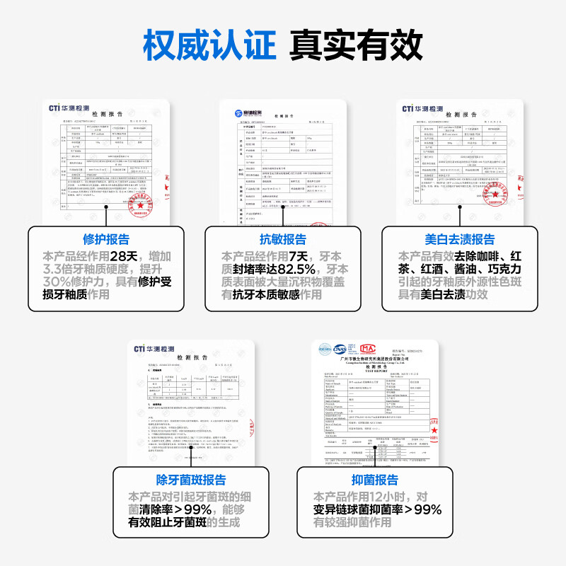 参半(NYSCPS)羟基磷灰石牙膏 专业修护亮白牙齿修复抗敏含氟100g高清大图