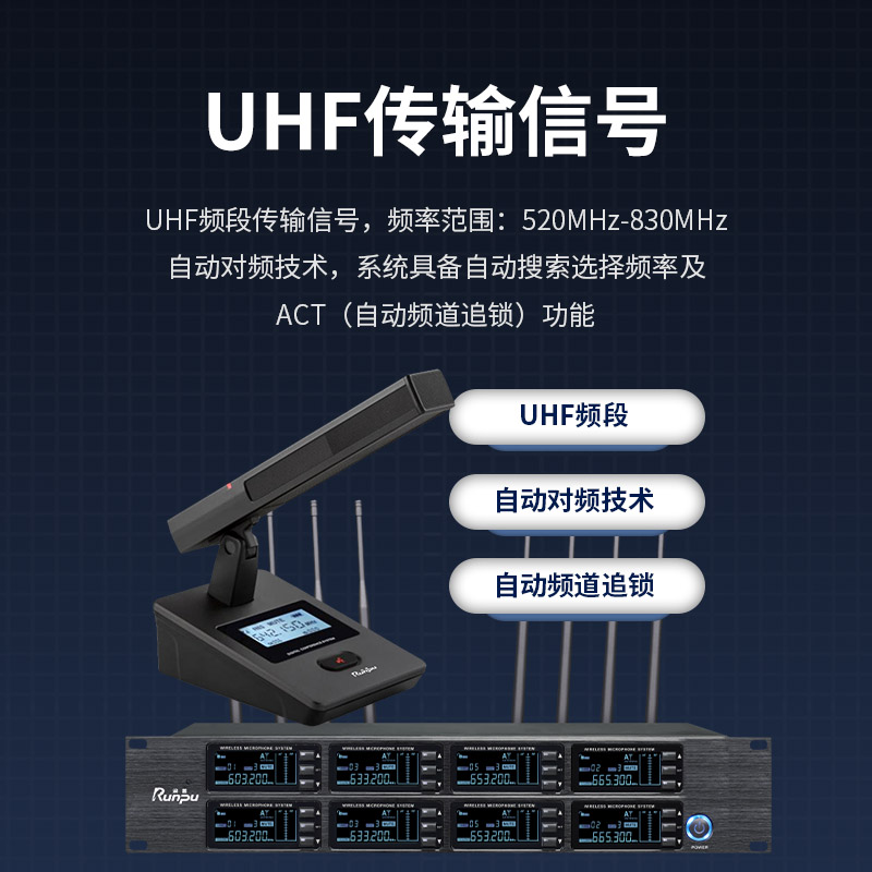 润普Runpu会议音频扩声系统 UHF红外对频 桌面式方杆话筒专业无线一拖八鹅颈麦克风RP-SU68F高清大图