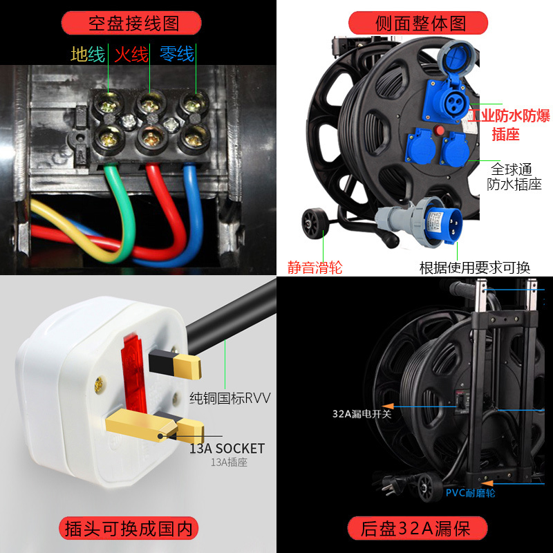 3M 防水线缆盘电缆盘英式加长收插线板防爆多孔3孔16A三芯(不含线缆)定制款一台高清大图