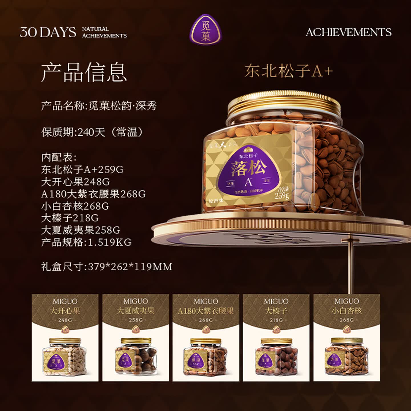 觅菓(miguo)松韵深秀纯坚果礼盒松子开心果炒货零食商务高端送礼1.519kg高清大图