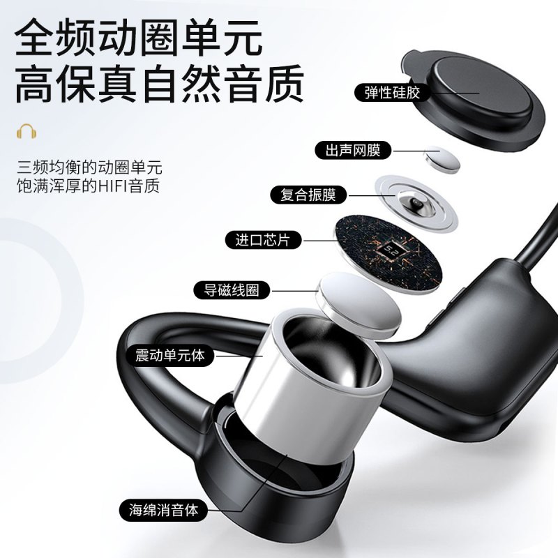 波格朗(POGLIAR)概念骨传导耳机无线蓝牙挂脖式运动跑步骑行不入耳插内存空气传导