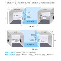 火王新纪元 高端集成灶 消毒柜一体厨房 环保灶 一体灶台 侧吸式抽油烟机燃气灶消毒柜 套装 JJZT-DLM-F3