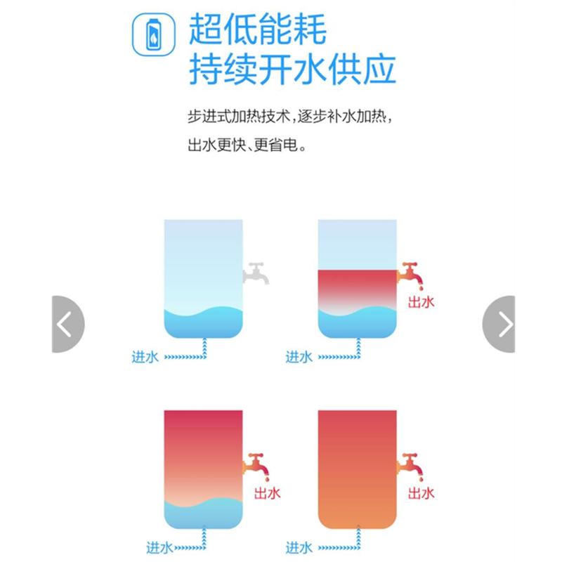 沁园商用办公饮水步进式开水器 QYB-6-30供50人以上