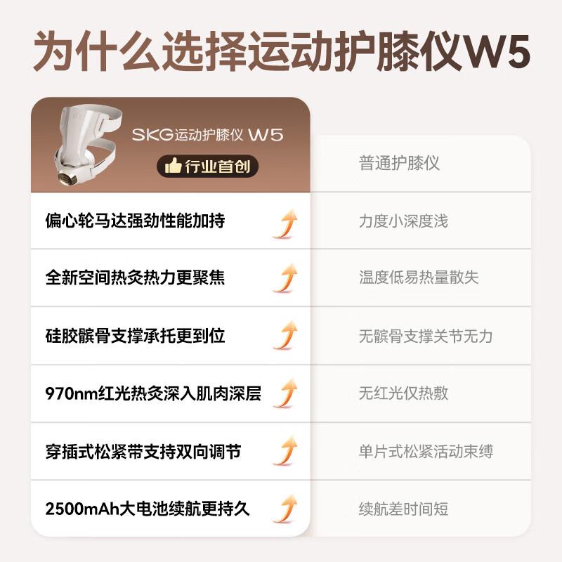 skg膝盖按摩仪w5单支护膝暖膝部肩部关节老寒腿加热敷按摩器高清大图