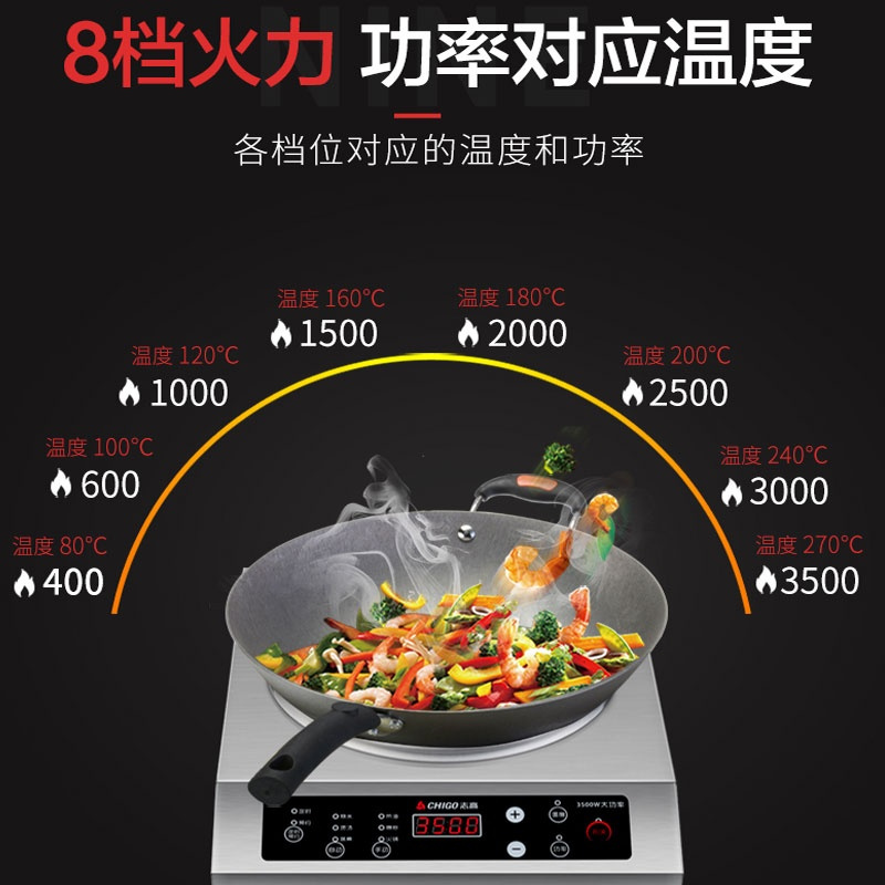 志高商用电磁炉3500W凹面家用凹式大功率不锈钢爆炒商业食堂电灶 凹面 3500W