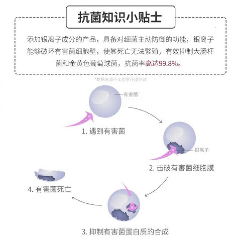 茶花 312001 一次性手套 80只/袋*2袋(共160只) 2袋 单位:袋高清大图