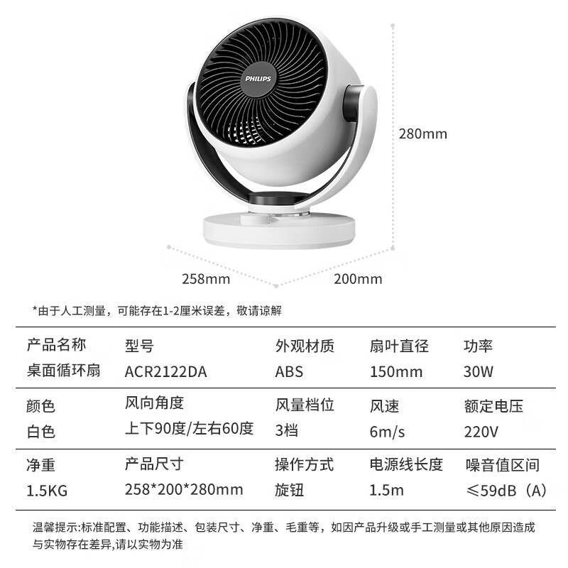 飞利浦(PHILIPS)电风扇家用空气循环扇办公桌面台式节能大风量电扇客厅宿舍台扇换气扇四季落地扇ACR2122DA高清大图