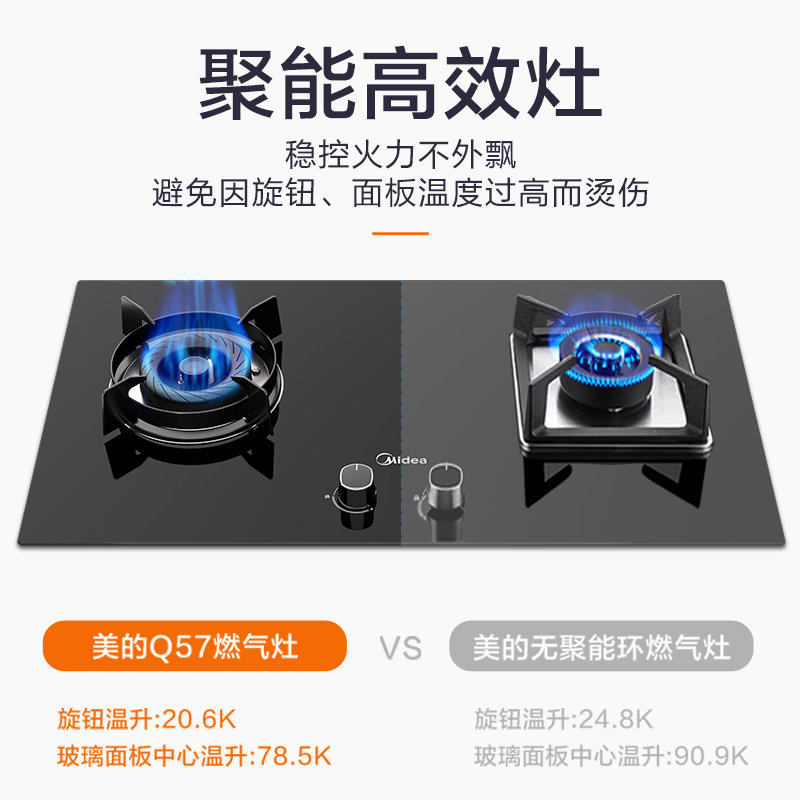美的(Midea)燃气灶JZT-Q57 大火力钢化玻璃燃气灶 一级能效双灶煤气灶 嵌入式燃气灶具(天然气)