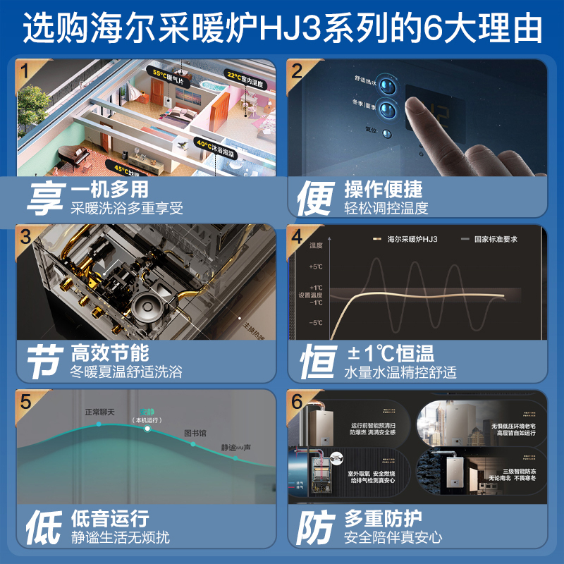 Haier/海尔壁挂炉家用天然气 采暖炉热水两用26KW 精控恒温 低音运行 安全防护L1PB26-HJ3(T)