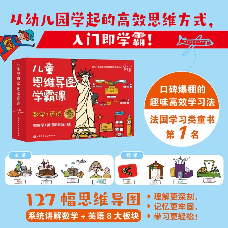 儿童思维导图学霸课(全2册)高清大图