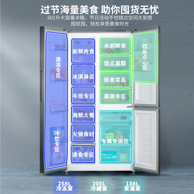 上菱601升T型对开三门变频冰箱风冷无霜一级能效净味除菌独立变温室智能生态BTE601PWLD(丝蕴灰)高清大图