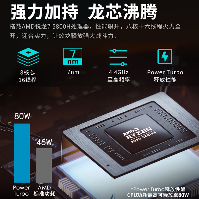 机械革命 蛟龙5游戏本锐龙八核 RTX306015.6英寸游戏本笔记本电脑 (R7-5800H/RTX3060/16G+512SSD/165HZ-2K屏)