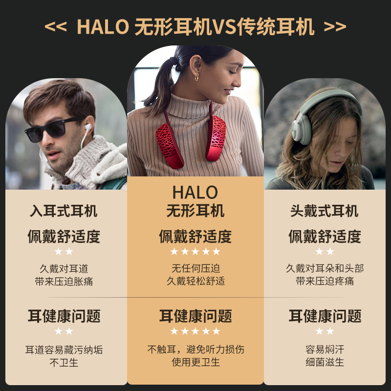 cleer HALO无线颈挂式蓝牙音箱定向传音便携挂脖音响户外骑行防水元旦新年礼物 [12H续航+震撼音效]波尔多红
