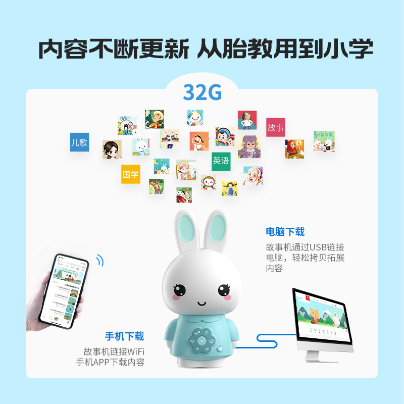 火火兔早教故事机G3 Box 粉色 胎教到小学 支持蓝牙,WIFI链接