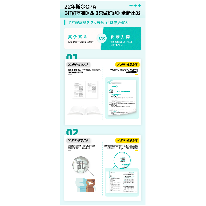 正版新书]2022 财务成本管理斯尔教育组编9787513937559高清大图