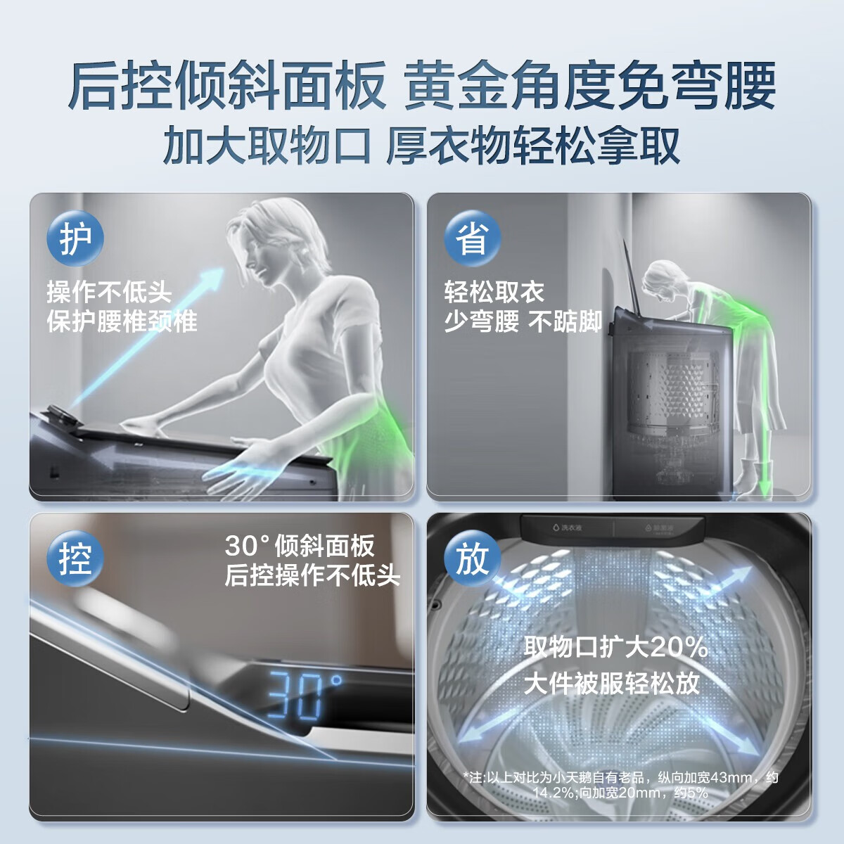 小天鹅 TB10VE40D 波轮洗衣机 10KG 全自动家用 1台高清大图