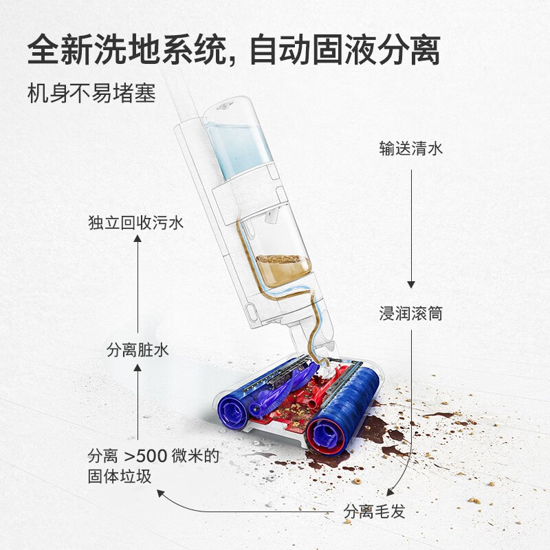 戴森(DYSON) 洗地机WashG1高清大图