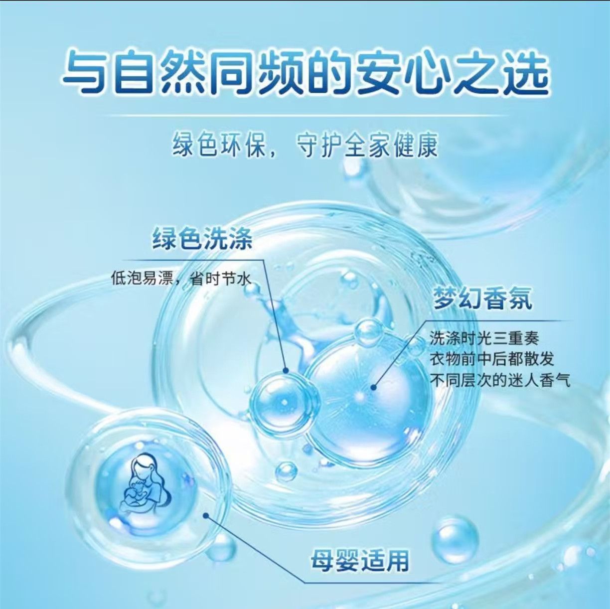 奇强(Keon)柔软皂粉1.5kg高清大图