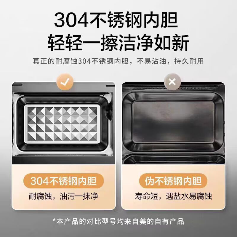 美的(Midea)家用微波炉微烤一体机23升小型900W速热变频一级能效 PC23M8高清大图
