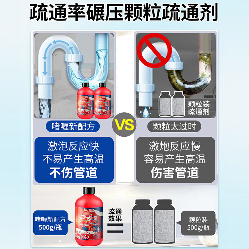 沫檬管道疏通剂 厨房浴室马桶下水管道疏通剂地漏强力溶解剂500g MMA54-2*1高清大图
