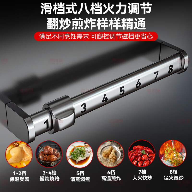 喜莱盛 商用双头电磁大锅灶酒店学校食堂大功率12KW电磁灶台配0.4米锅HH-DG800-12BS高清大图