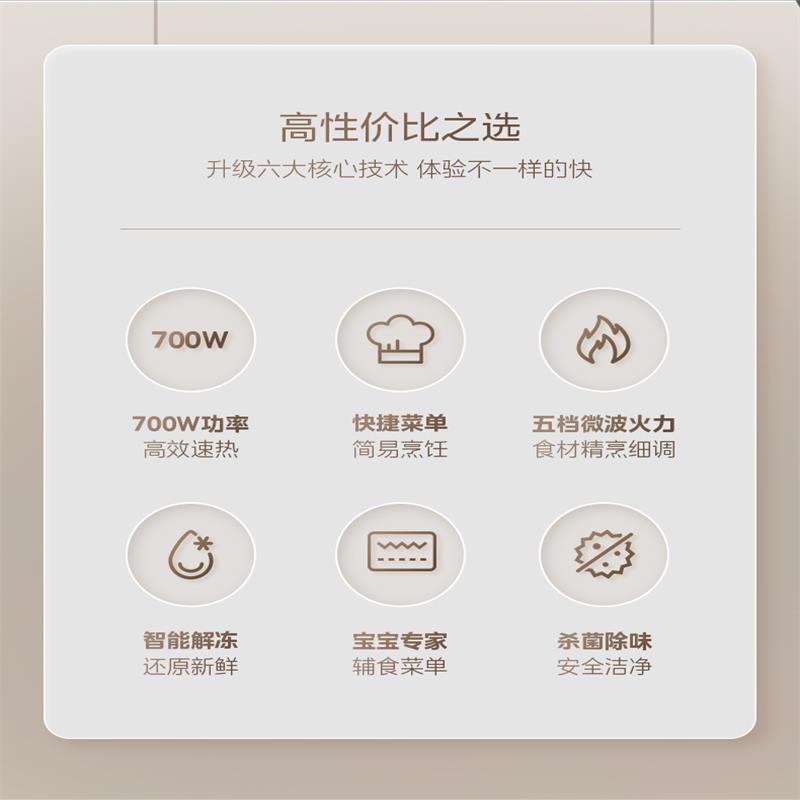 美的(Midea) 平板智能解冻5档微波火力 p00c00(M24)高清大图