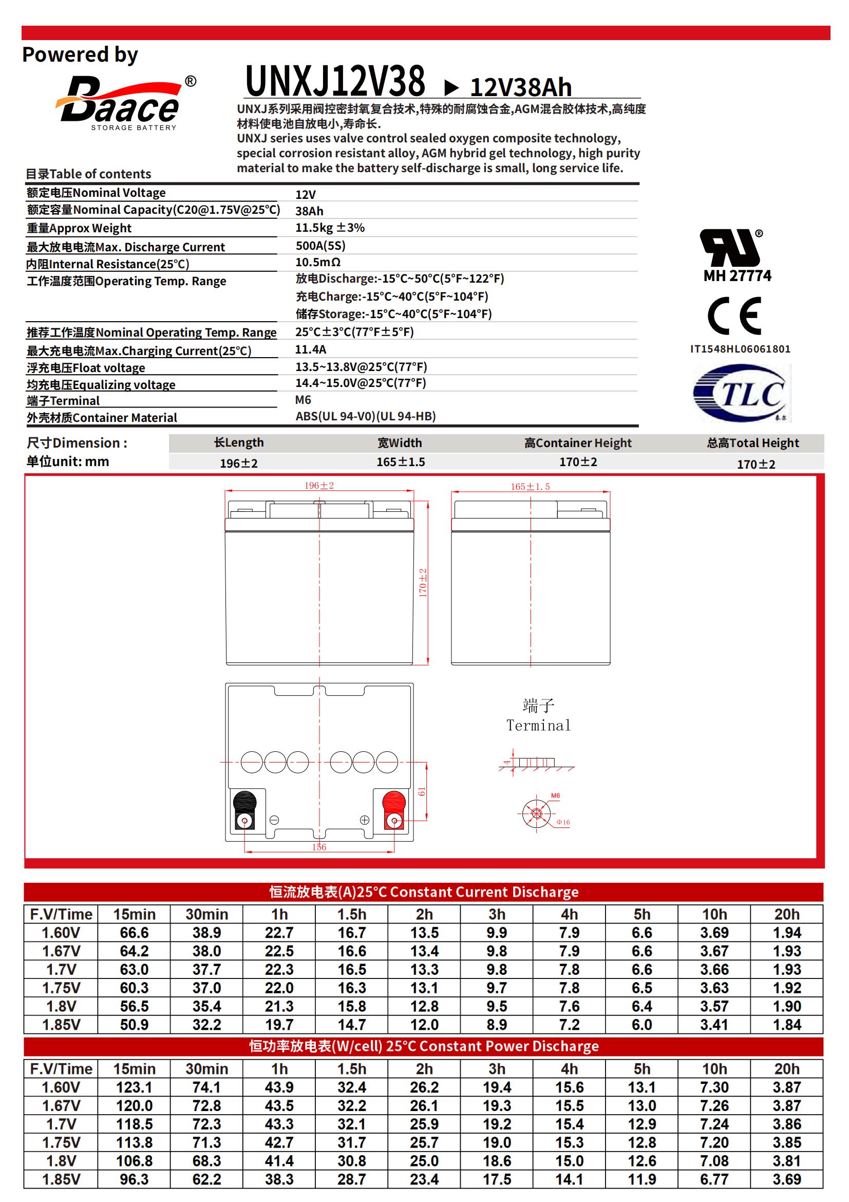 BAACE恒力胶体蓄电池UNXJ12V38Ah(含配件卸货) 块高清大图
