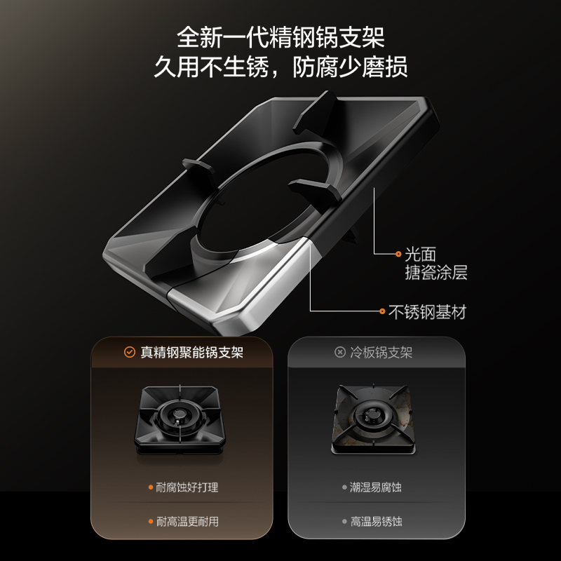 方太(FOTILE)家用嵌入式双灶台 可调节换装灶具 5.2kW*猛火燃气灶 68%高热效 TF27B 液化气高清大图