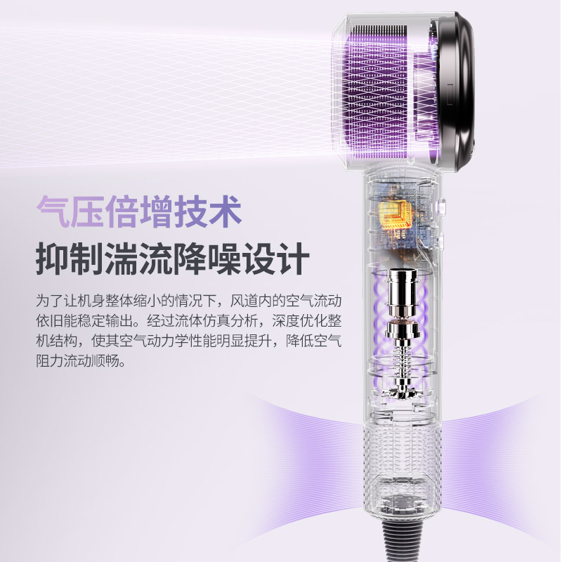 XIAOYA高速11万转电吹风机速干家用无叶大风力低音大功率恒温风筒高清大图