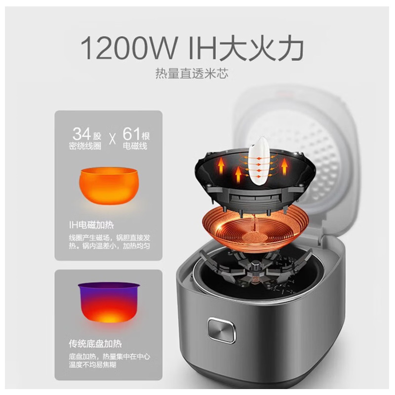 苏泊尔(SUPOR) 电饭煲4L球釜内胆电饭锅/一键柴火饭家用触控面板24H智能预约 SF40HC66高清大图