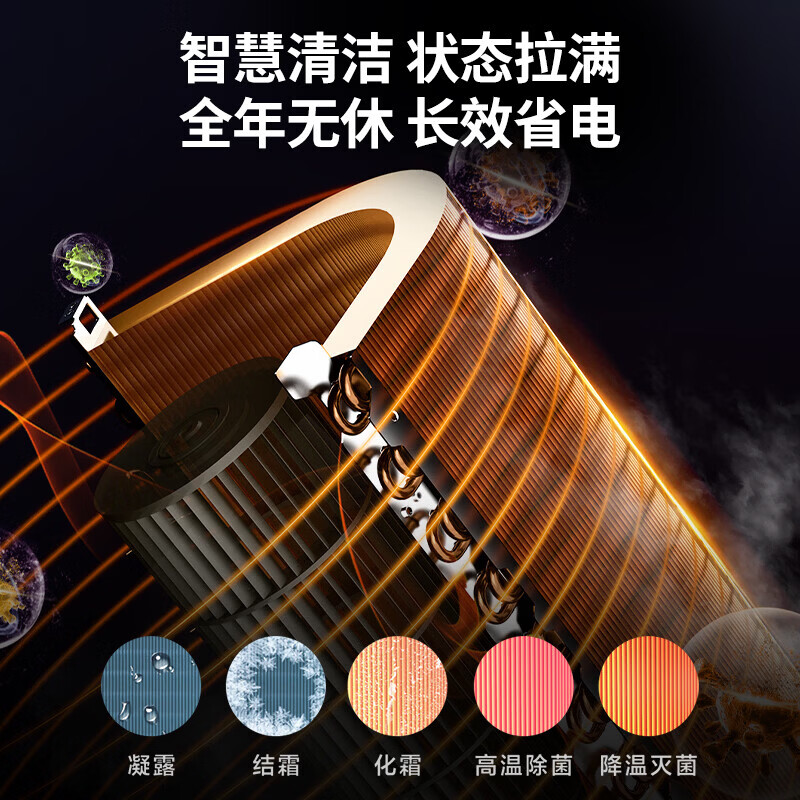 海尔出品统帅空调3匹柜机 超省电新品超一级变频节能立式以旧换新KFR-72LW/LTA1-1高清大图