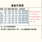 无袖运动套装男跑步健身背心短裤休闲宽松夏季服装薄款运动服
