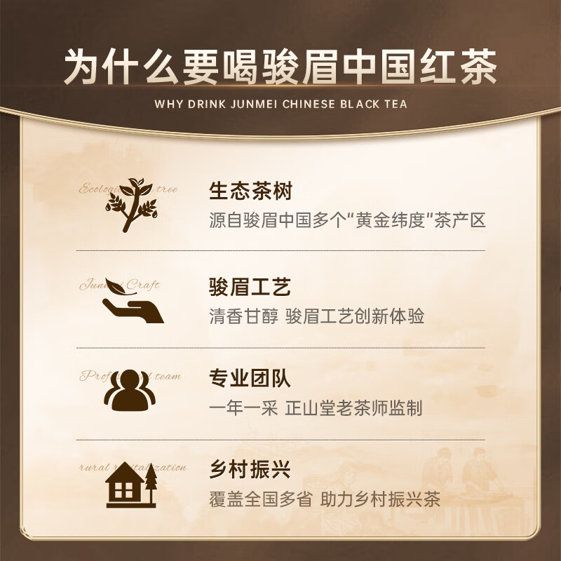 [正山堂][方罐]骏眉中国·巴东红 1罐 100g/罐 红茶 湖北巴东茶叶 味道香醇 回甘高清大图
