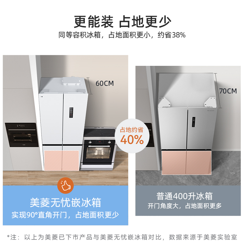 美菱417升十字对开门四开门多门家用超薄极窄零嵌入大容量冰箱深60cm-级能效风冷无霜白色电冰箱