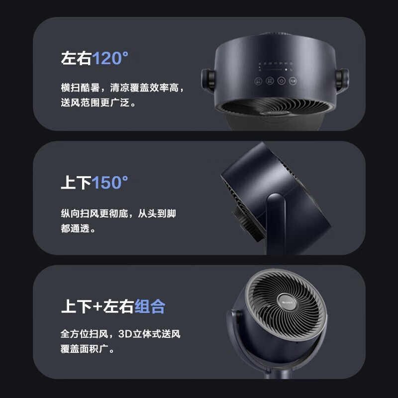 格力 (GREE)空气循环扇智能大风力节能家用空气循环风扇落地电风扇遥控定时办公室落地风扇FXDZ-20X62Bcg3高清大图