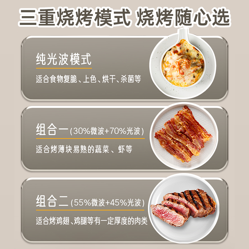 格兰仕微烤一体微波炉T93TGVFZB4 23L平板加热光波功能有氧生态舱左开台式设计高清大图