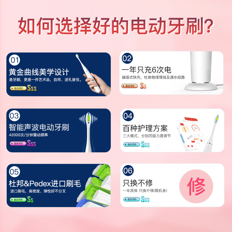 欧可林(Oclean) one智能声波电动牙刷家用成人款男女情侣超自动震动美白软毛 续航60天 珍珠白
